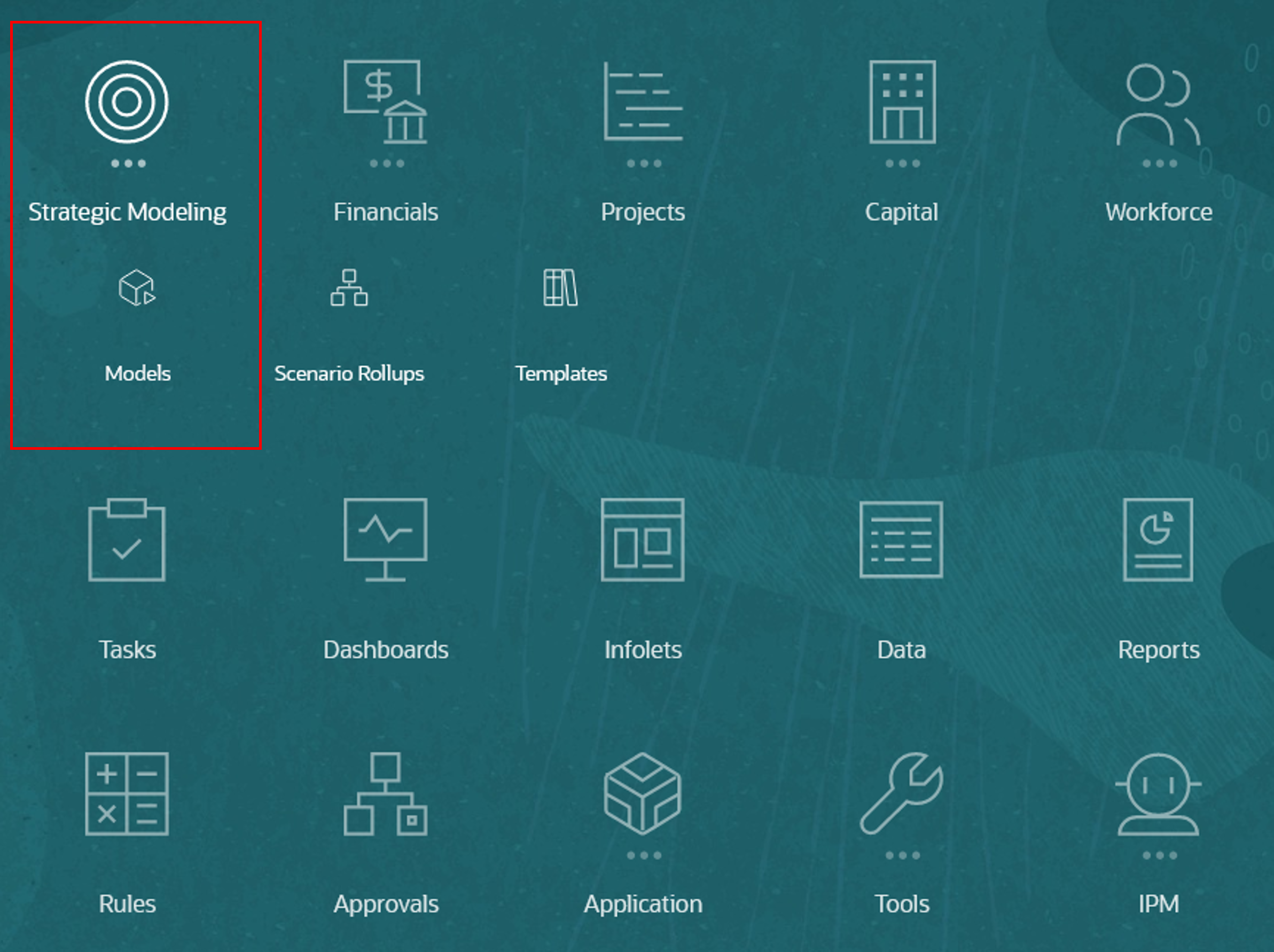 Navigation jusqu'à la vue de modèle dans Strategic Modeling